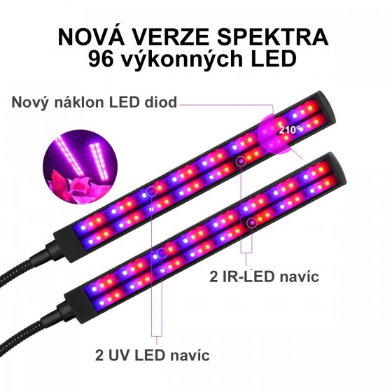 Growlight lampa na rostliny 96 LED s klipsem 