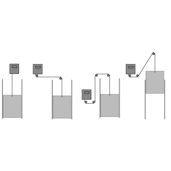 Kladky pro otvírač dveří kurníku s ložiskem 30 mm, černé 2 kusy + nerezové šrouby pro vedení šňůrky pro padací dvířka 