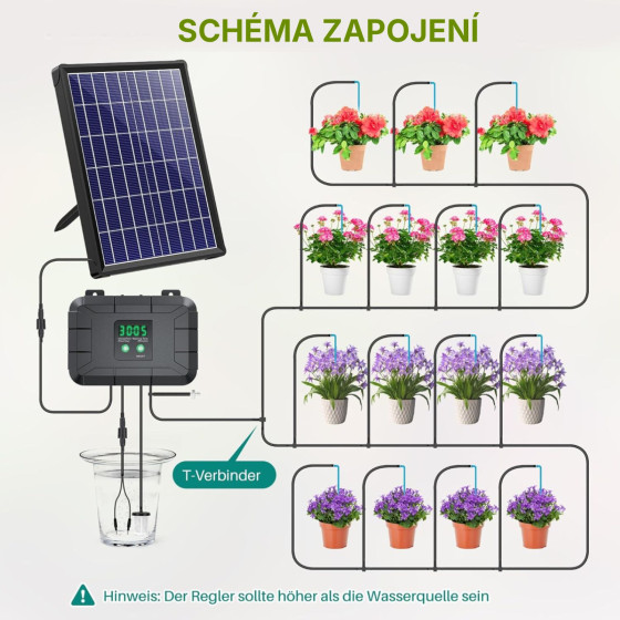 Automatická solární závlaha - 15 Biling 54l/h, baterie 3000 mAh, zavlažovací systém 15 kapačů, solární panel 7,5 W, 15 m