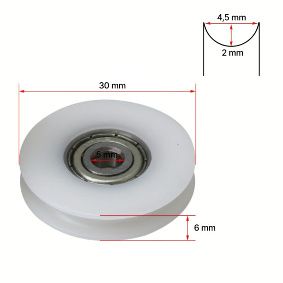 Kladky pro otvírač dveří kurníku s ložiskem 30 mm, 2 kusy  + nerezové šrouby pro vedení šňůrky pro padací dvířka