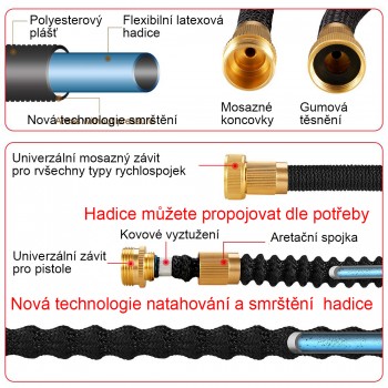 Zahradní smršťovací hadice Profi 15 m, trojnásobné prodloužení, mosazné hlavice
