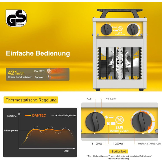 Elektrické topidlo 2000 W Dahtec, topný ventilátor, vytápění skleníků a zimních zahrad s termostatem, 3 stupně výkonu