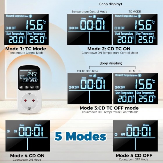 Digitální regulátor teploty Diymore pro skleník se snímačem až 3680W, regulace topení a chlazení -40° až 120°C Digitální regulátor teploty Diymore pro skleník se snímačem až 3680W, regulace topení a chlazení -40° až 120°C